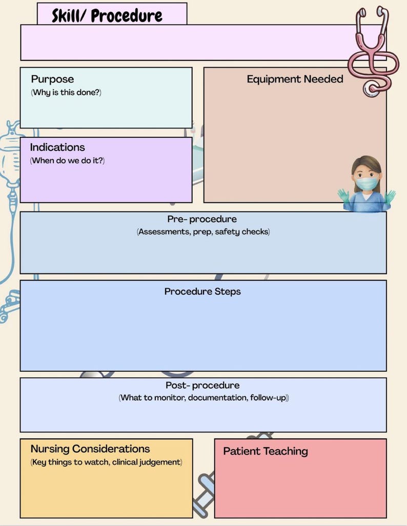 May include: A medical procedure guide with sections for purpose, indications, pre-procedure, procedure steps, post-procedure, nursing considerations, and patient teaching. A stethoscope and a nurse illustration are also present.