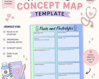 May include: A pastel-colored nursing concept map template with the title "Nursing Concept Map Template". The template includes sections for "Fluids and Electrolytes", "Function", "Causes", and "Nursing Interventions". The design includes a stethoscope, hearts, and a notepad.
