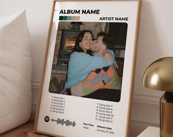 Unframed Gloss Poster – Album Cover Art Print, Music Band Wall Decor, UK Made (2025)