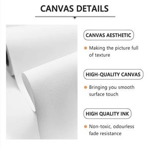 Pu&ograve; includere: Primo piano di un rotolo di tela bianca con il testo "CANVAS DETAILS". Il testo &egrave; accompagnato da descrizioni dell'estetica della tela, della tela di alta qualit&agrave; e dell'inchiostro di alta qualit&agrave;.
