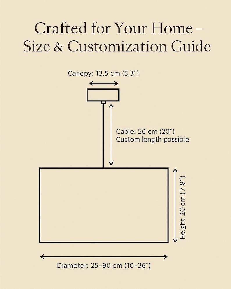 May include: Diagram of a rectangular light fixture with dimensions. The canopy is 5.3 inches wide, the cable is 20 inches long, and the height is 7.8 inches. The diameter ranges from 10 to 36 inches. Text reads: Crafted for Your Home - Size & Customization Guide.