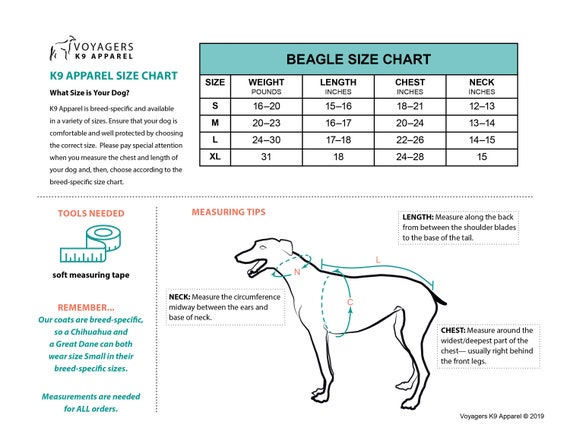 Dog Apparel Size Chart