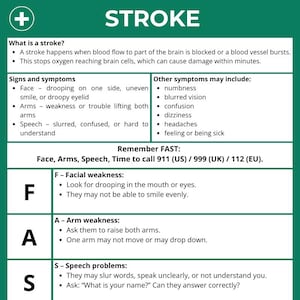Può includere: Infografica verde e bianca intitolata "STROKE" (Ictus), con informazioni sui sintomi dell'ictus e il metodo FAST: Faccia, Braccia, Linguaggio, Tempo. Include dettagli su cosa fare in attesa e monitoraggio.