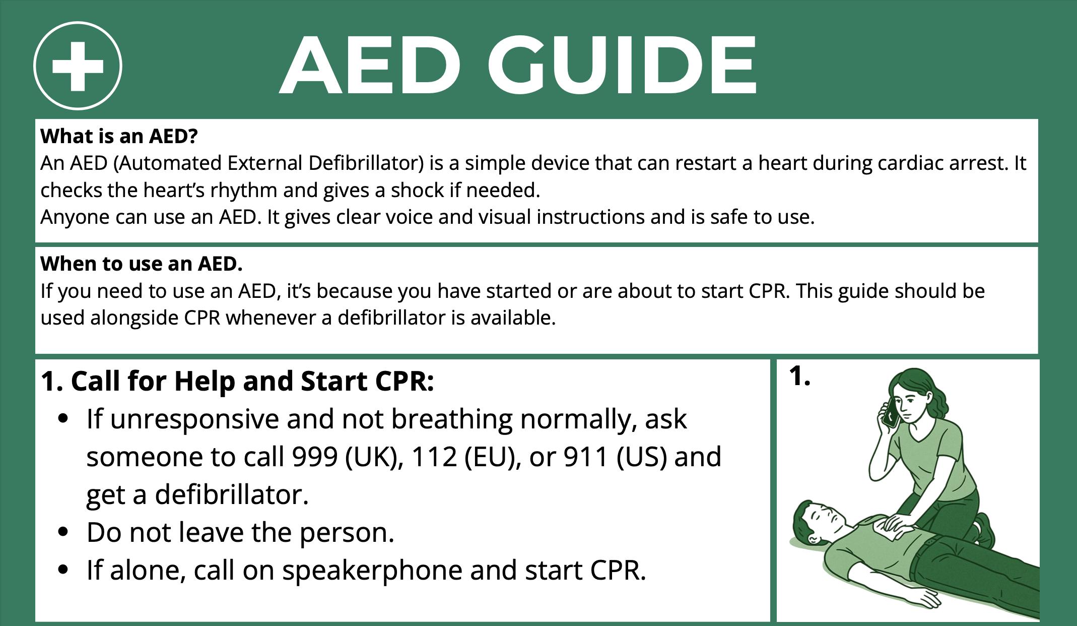 AED Guide First Aid Chart AED Step by Step Defibrillator
