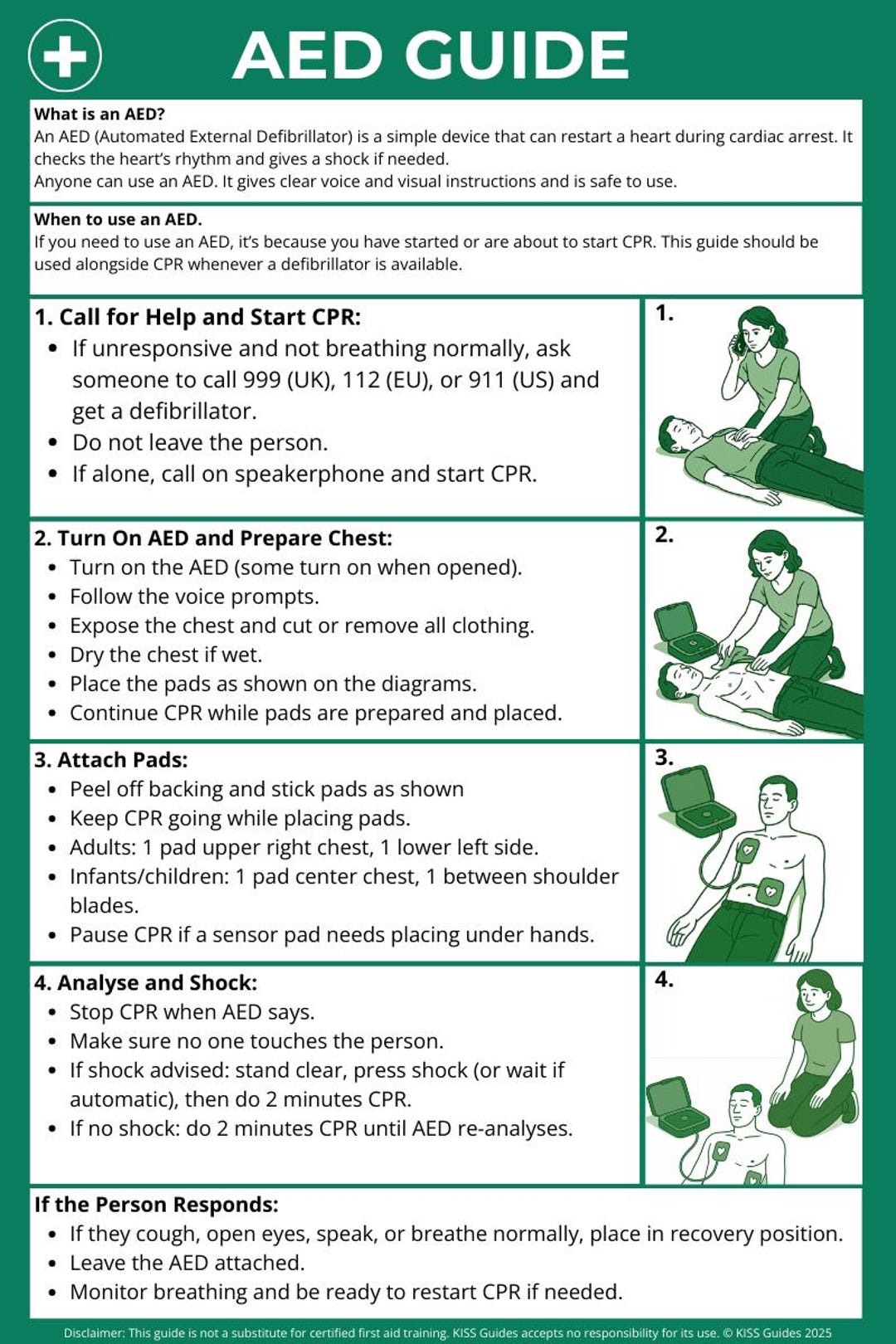 AED Guide First Aid Chart AED Step by Step Defibrillator