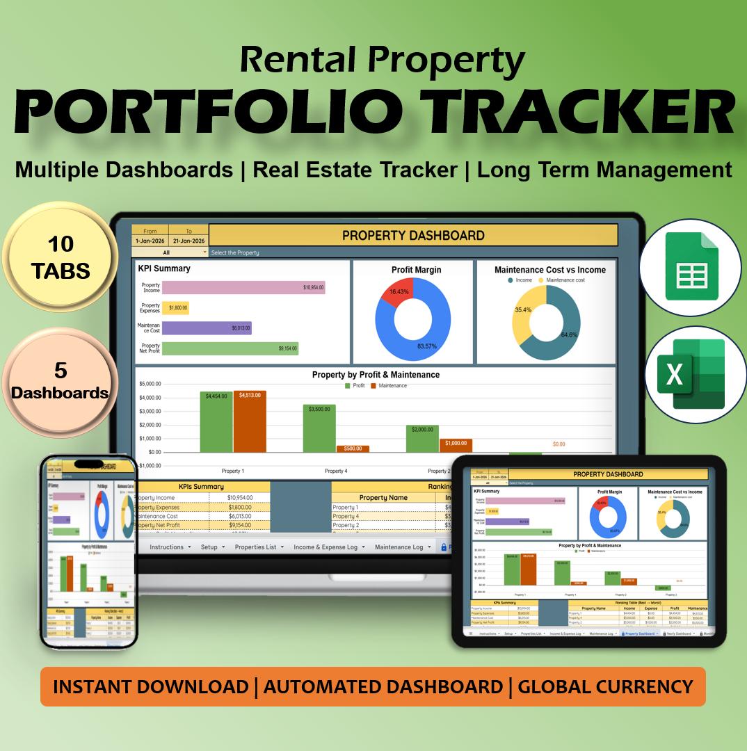 Rental Property Portfolio Tracker | Real Estate Income Expense Log ...
