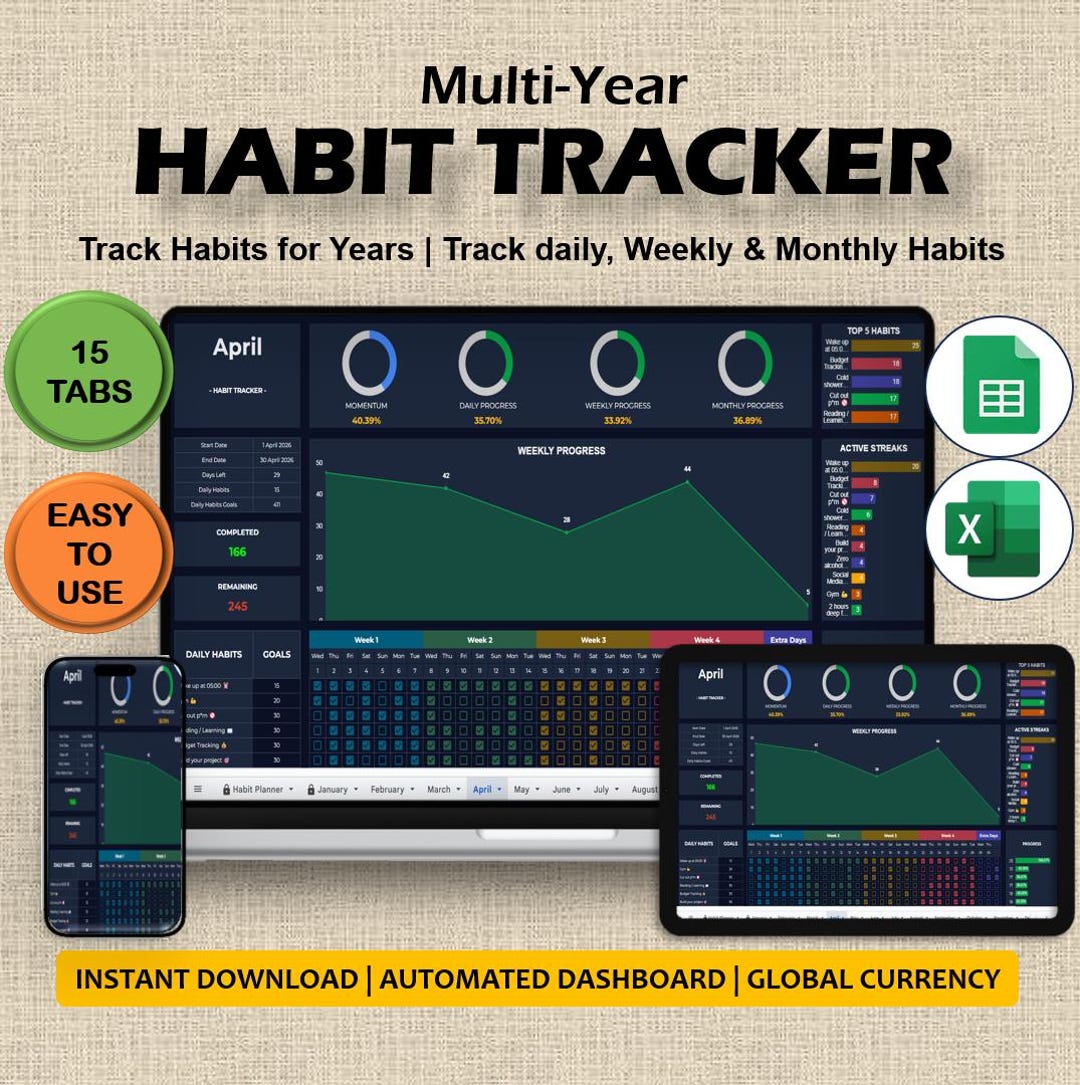 Multi Year Habit Tracker | Daily, Weekly, Monthly Habits | Goals ...