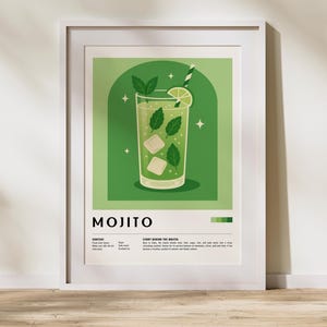 Mojito Cocktail Art Print, Kitchen Cocktail Wall Art, Minimalist Drink Recipe Wall Art & Home Bar Decor, Digital Download Poster | 3