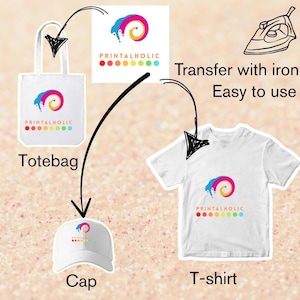 The image is a visual guide showing how to transfer a logo from a tote bag to a cap and a t-shirt, with illustrations and text to explain the process.