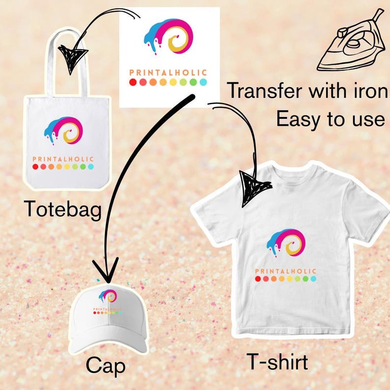 The image is a visual guide showing how to transfer a logo from a tote bag to a cap and a t-shirt, with illustrations and text to explain the process.