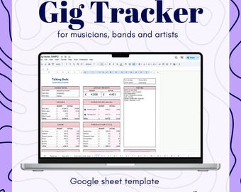 Seguimiento del presupuesto de conciertos para músicos / Hojas de cálculo de Google