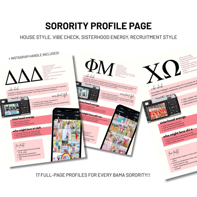 University Of Alabama Sorority Rank