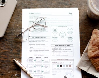 The Content Planning Cheatsheet | 1-Page Brand Guide for Small Business Owners | DIY Content Strategy Template for Clarity & Consistency