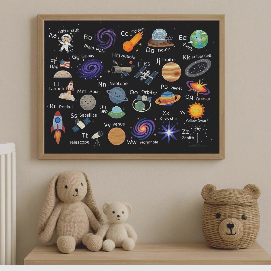 Space Alphabet Poster A-Z for Kids | Educational Printable for ...