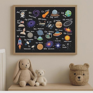 Space Alphabet Poster A-Z for Kids | Educational Printable for Homeschool & Classroom | Outer Space Theme | Preschool Wall Art