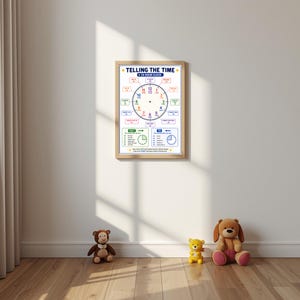 Peut inclure: Une affiche éducative encadrée intitulée TELLING THE TIME 24 HOUR CLOCK. L'affiche blanche présente un cadran d'horloge central avec les chiffres 1 à 12 en noir, des chiffres de 24 heures plus petits en rouge et des encadrés explicatifs.