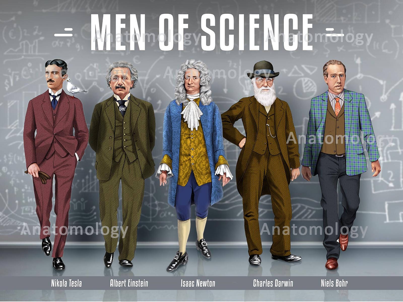 Men of Science Poster - Etsy