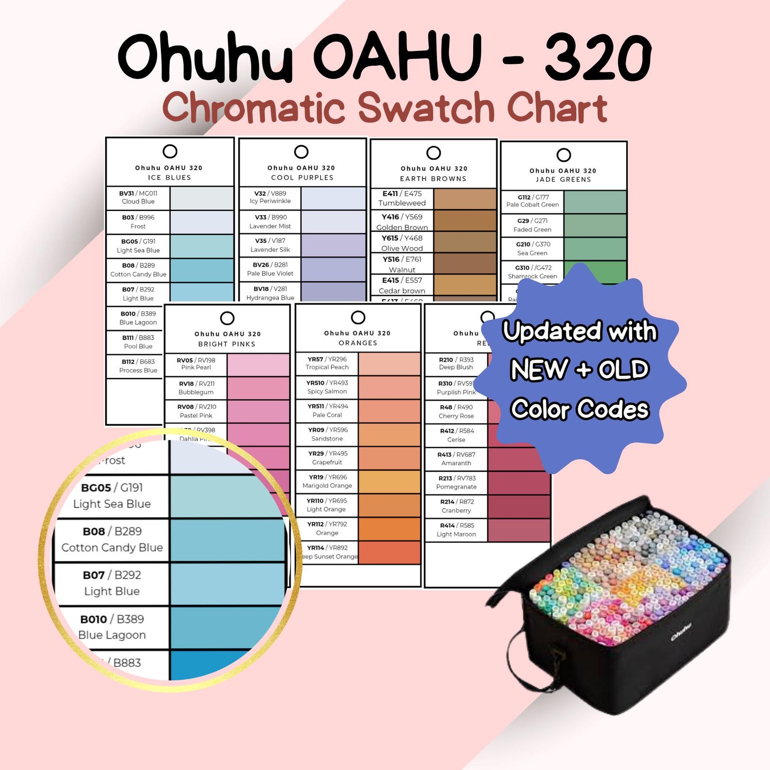 Reference Swatch Ohuhu 320 Oahu Marker Swatch Chart: New + Old Codes, Chromatic Color ...