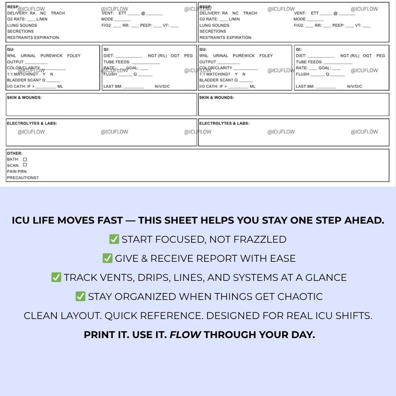 Puede incluir: Una hoja de flujo de UCI en blanco y negro con secciones para informaci&oacute;n del paciente, incluidas evaluaciones respiratorias, gastrointestinales y cut&aacute;neas. La hoja incluye el texto "ICU LIFE MOVES FAST - THIS SHEET HELPS YOU STAY ONE STEP AHEAD."