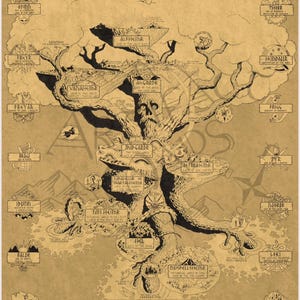 Yggdrasil: The World Tree