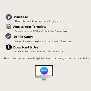 Puede incluir: Infograf&iacute;a con los pasos para usar una plantilla. Incluye iconos para comprar, acceder, editar en Canva y descargar. Un monitor de computadora muestra el logotipo de Canva. El texto explica c&oacute;mo comprar, descargar, personalizar y usar la plantilla.