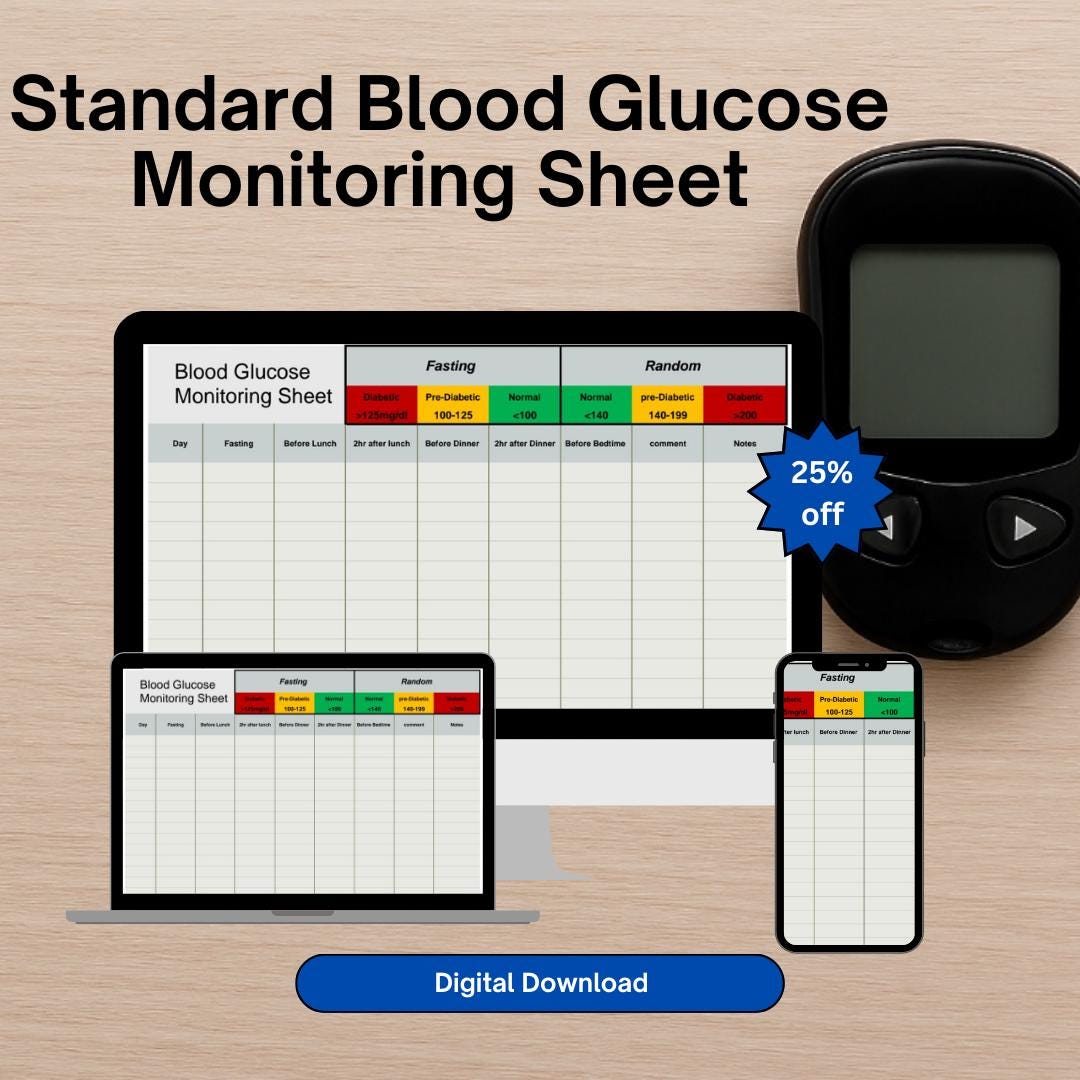 Smbg Chart.pdf Blood Sugar Log | Standard Monitoring Sheet | Diabetes Log | Printable ...