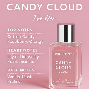 Candy Cloud | Zoete en romige parfumspray | Fruitige vanille-karamelgeur | Snoep