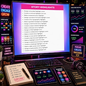 May include: A computer monitor displaying a list of social media story highlights, surrounded by a keyboard, a notebook with a content plan, a tablet showing growth metrics, a smartphone with content ideas, and a notepad labeled ideas plan create repeat.