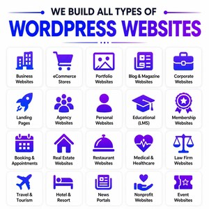 WordPress webbdesign | WordPress webbutvecklare | Företagswebbdesign | SEO-vänlig responsiv webbplats | Elementor-expert bild 4