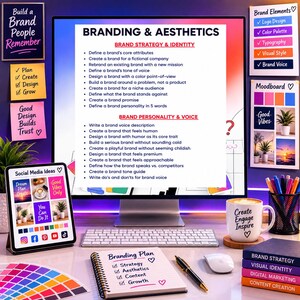 May include: A computer monitor displays a Branding and Aesthetics list, surrounded by a tablet with social media ideas, a notebook labeled Branding Plan, a mug with Create Engage Inspire text, and stacked books on brand strategy and marketing.