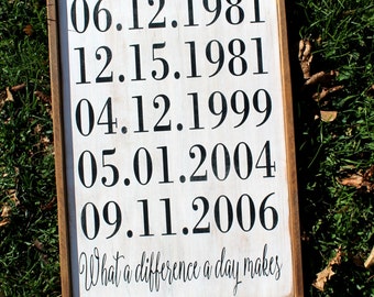 What a difference a day makes - Custom Rustic Wood Sign