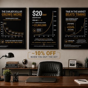 Op de afbeelding: Een set van drie zwarte wandposters met financiële investeringsgegevens en groeigrafieken in goudkleurige en witte tekst. De posters tonen informatie over samengestelde rente, dagelijkse beleggingsrendementen en marktstrategieën.