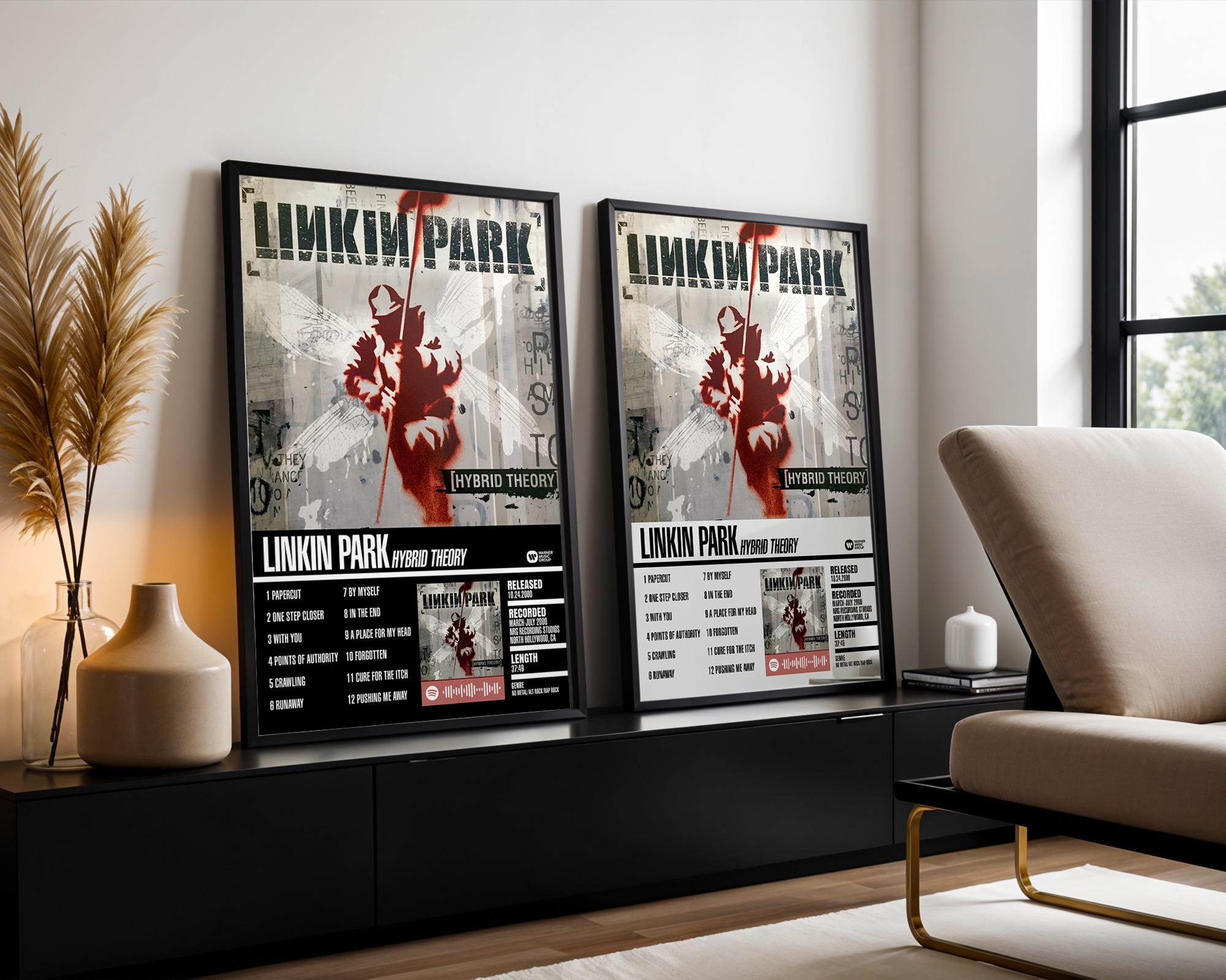 Linkin park poster - Etsy 日本