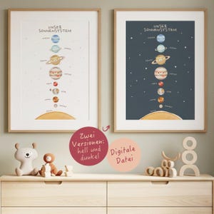 Solar system learning poster | Space poster for children&#39;s rooms | Planet poster decoration | Montessori learning material | Gift for school enrollment | Wall decoration