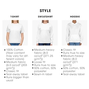 K&ouml;nnte beinhalten: Das Bild zeigt drei Kleidungsstile: ein T-Shirt, ein Sweatshirt und einen Hoodie. Das T-Shirt besteht aus 100 % Baumwolle, mittlerem Stoff, klassischer Passform und hat ein Abrei&szlig;etikett. Das Sweatshirt hat einen mittelschweren Stoff, eine lockere Passform und besteht aus 50 % Baumwolle und 50 % Polyester. Der Hoodie hat eine klassische Passform, mittelschweren Stoff und besteht aus 50 % Baumwolle und 50 % Polyester.