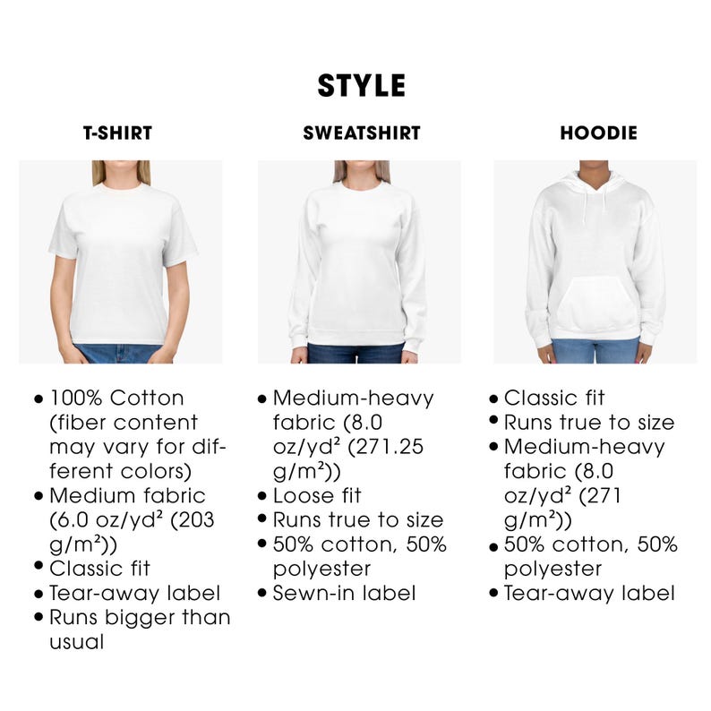 K&ouml;nnte beinhalten: Das Bild zeigt drei Kleidungsstile: ein T-Shirt, ein Sweatshirt und einen Hoodie. Das T-Shirt besteht aus 100 % Baumwolle, mittlerem Stoff, klassischer Passform und hat ein Abrei&szlig;etikett. Das Sweatshirt hat einen mittelschweren Stoff, eine lockere Passform und besteht aus 50 % Baumwolle und 50 % Polyester. Der Hoodie hat eine klassische Passform, mittelschweren Stoff und besteht aus 50 % Baumwolle und 50 % Polyester.