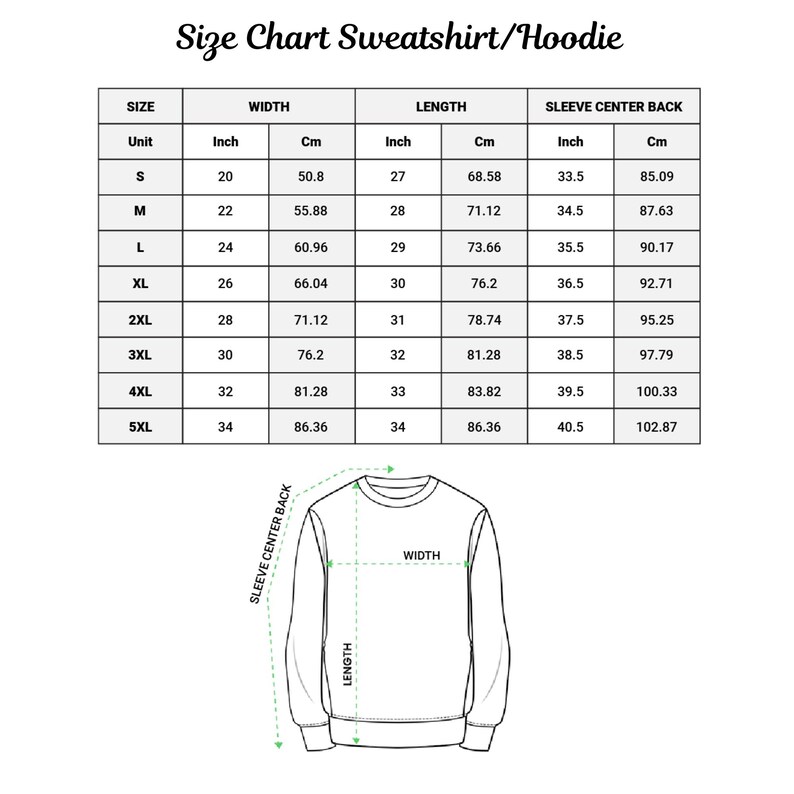 May include: A size chart for sweatshirts and hoodies, detailing measurements in inches and centimeters. The chart includes sizes S through 5XL, specifying width, length, and sleeve center back dimensions. A diagram illustrates where each measurement is taken on the garment.