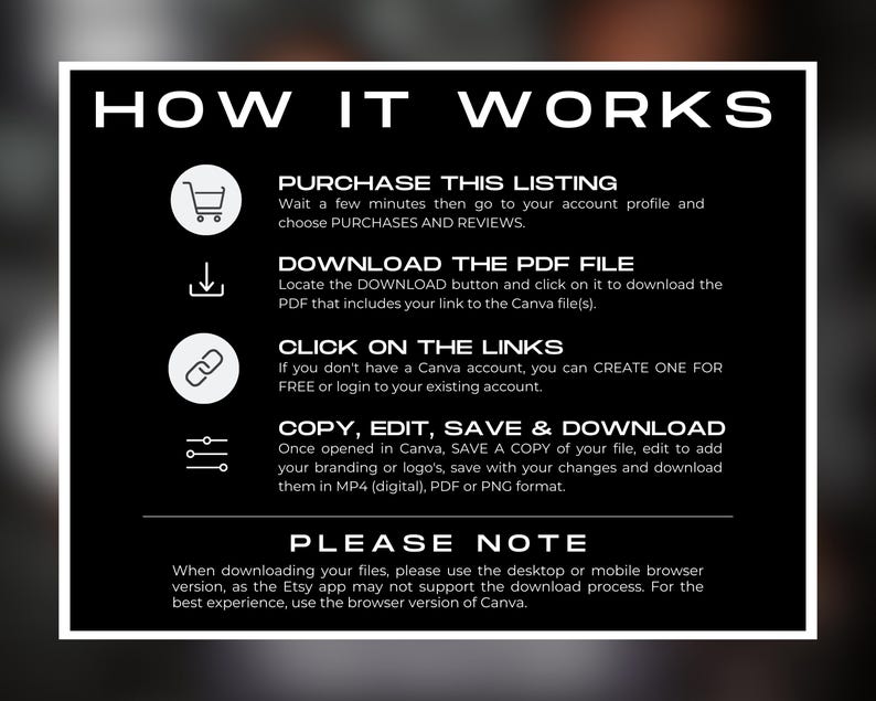 K&ouml;nnte beinhalten: Schwarz-wei&szlig;-Grafik mit dem Text "HOW IT WORKS" und Anweisungen zum Kauf, Herunterladen und Bearbeiten einer Datei. Die Anweisungen umfassen Schritte zur Verwendung von Canva und zum Herunterladen in verschiedenen Formaten.