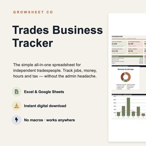 Peut inclure: Un tableur de suivi d'entreprise pour artisans intitulé Trades Business Tracker par Growsheet Co. L'interface affiche un tableau de bord avec des indicateurs financiers, des graphiques circulaires et un graphique à barres de flux de trésorerie.