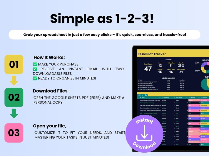 All-in-one Task Tracker Google Sheet: Kanban Board, Priority Matrix ...