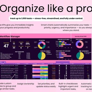 K&ouml;nnte beinhalten: Digitales Workflow-Manager-Interface in Pink und Lila mit dem Text "Organize like a pro". Die Oberfl&auml;che zeigt Diagramme, Grafiken und Aufgabenlisten und kann bis zu 1.000 Aufgaben verfolgen. Funktionen umfassen Echtzeit-KPIs und automatische Fristenverfolgung.