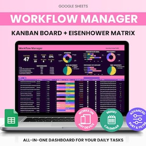 Könnte beinhalten: Ein Laptop mit einem "Workflow Manager"-Dashboard mit Datenvisualisierungen und Aufgabenverwaltungsfunktionen. Der Bildschirm zeigt ein Kanban-Board und eine Eisenhower-Matrix. Der Text "Google Sheets" und "All-in-one dashboard for your daily tasks" sind sichtbar.