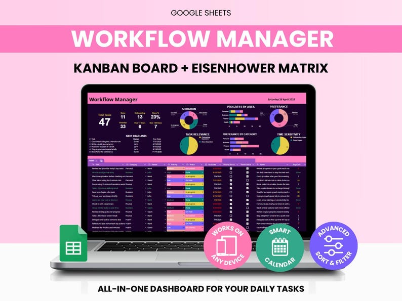 K&ouml;nnte beinhalten: Ein Laptop mit einem "Workflow Manager"-Dashboard mit Datenvisualisierungen und Aufgabenverwaltungsfunktionen. Der Bildschirm zeigt ein Kanban-Board und eine Eisenhower-Matrix. Der Text "Google Sheets" und "All-in-one dashboard for your daily tasks" sind sichtbar.
