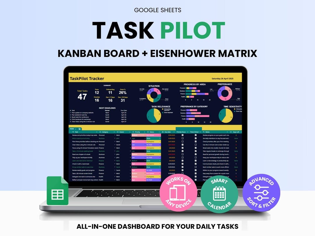All-in-one Task Tracker Google Sheet: Kanban Board, Priority Matrix ...