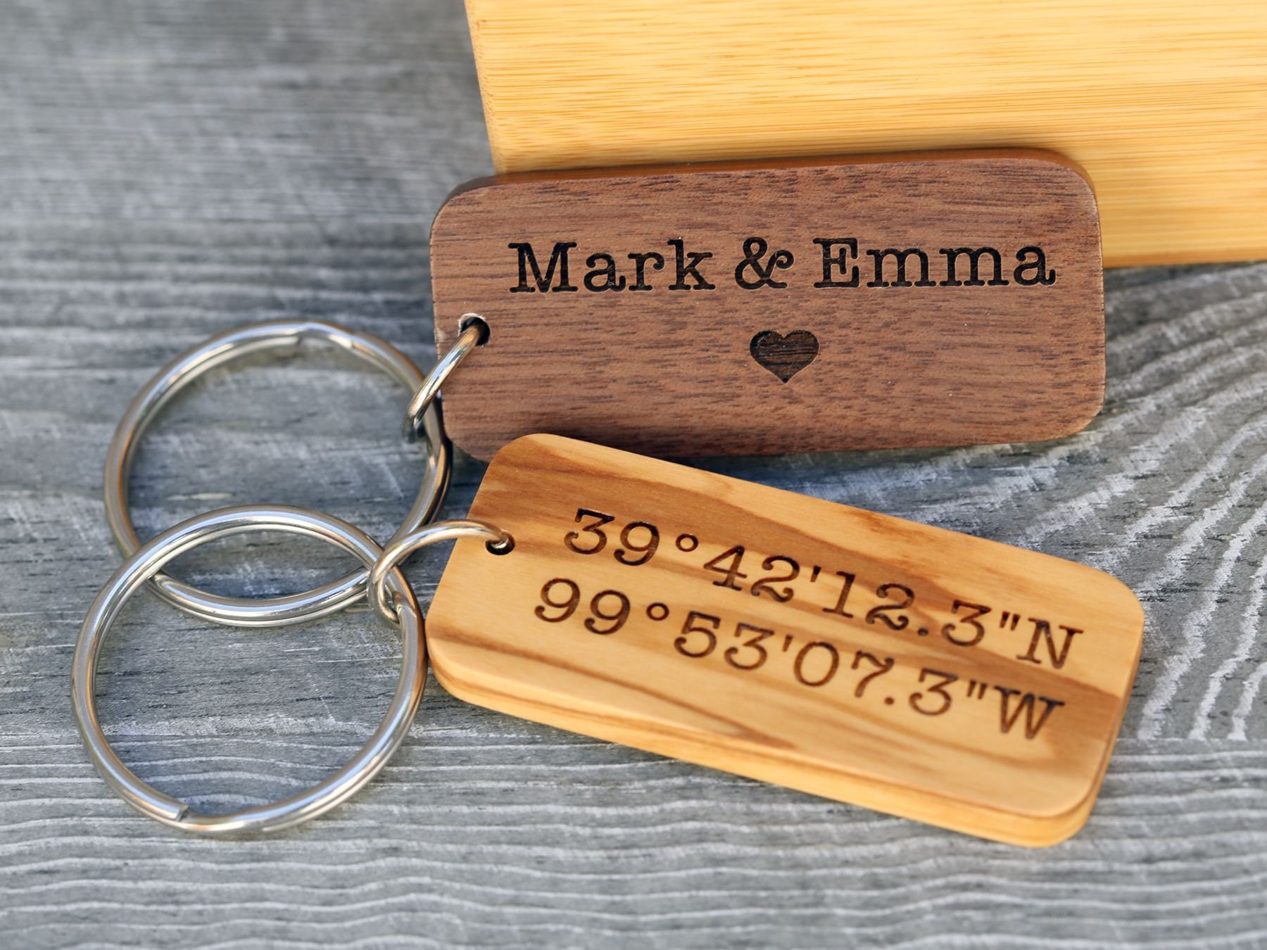 Personalized Wooden Wooden Keychain With Names For Engraved Handmade  Leather Wooden Keychain With Name Round And Rectangle Luggage Decoration  Key Ring DIY Thanksgiving And Fathers Day Gift From Babyclothing_toys,  $0.66
