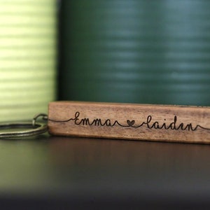 Personalized Keychain,Wood Bar Key Chain,Personalized Wood Keychain,longitude latitude keychain ,Father&#39;s Day,Anniversary Birthday Gift