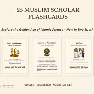 Printable Islamic Flashcards – Learn Muslim Scholars (PDF, Kids Educational Cards)