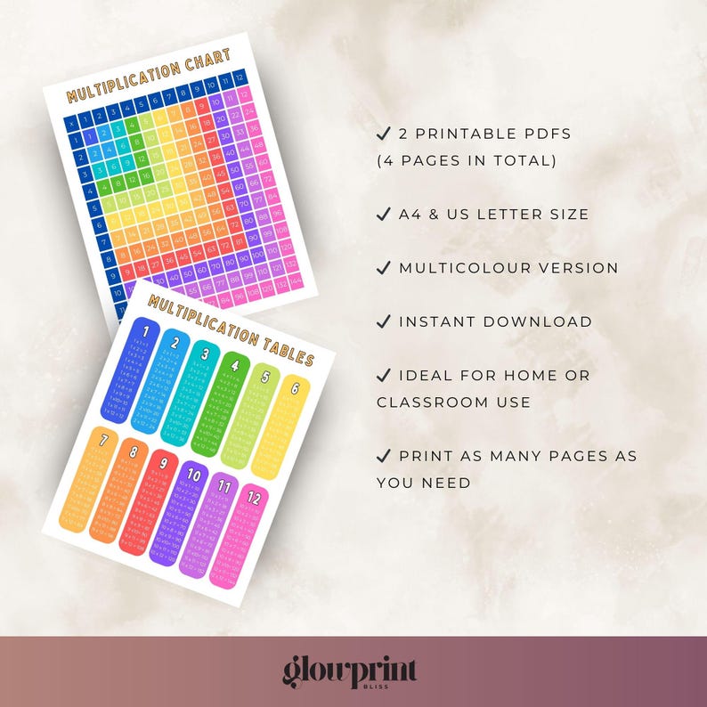 Printable Multiplication Chart and Times Tables, Educational Math ...