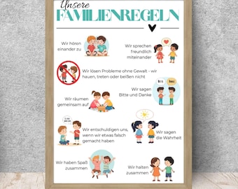 Familienposter Familienregeln Poster Geschenk Familie Geschenk zum Einzug Poster Familie Unser Zuhause Geschenkidee Einzug Hausregeln Deko
