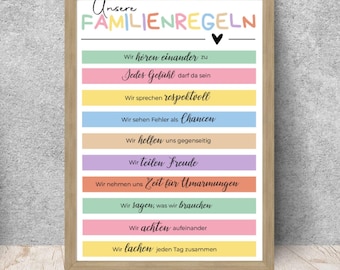 Familienposter Familienregeln Poster Geschenk Familie Geschenk zum Einzug Poster Familie Unser Zuhause Geschenkidee Einzug Hausregeln Deko